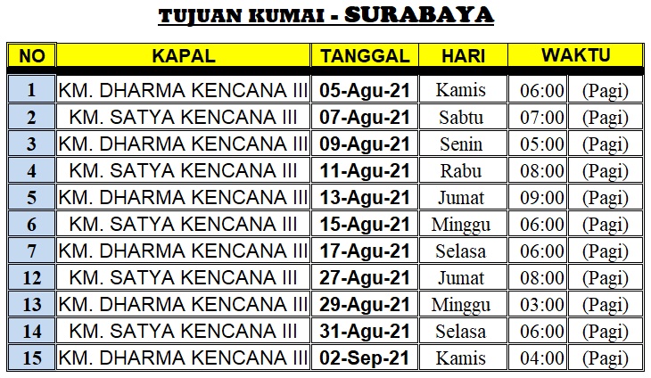 Jadwal Keberangkatan Kapal Dharma Lautan Utama RadarSampit.com