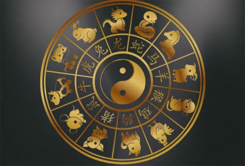 ramalan shio atau zodiak tiongkok