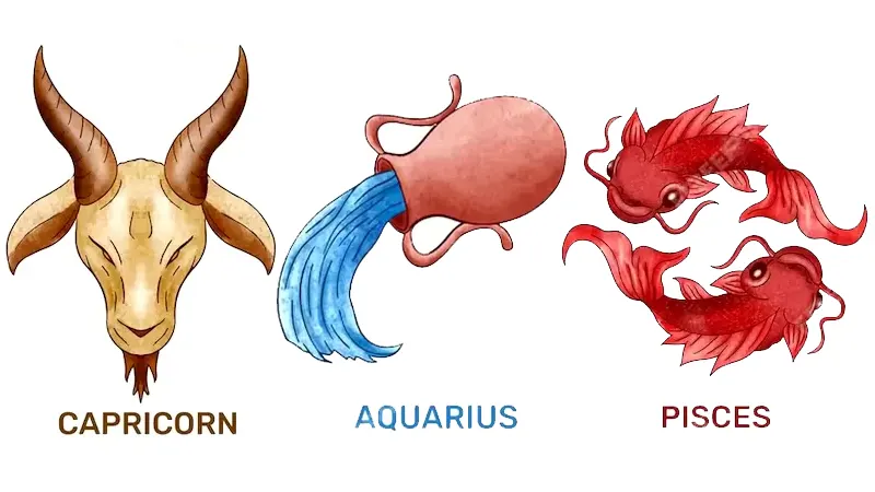 Ramalan Zodiak Hari Ini 16 Desember 2024 untuk Capricorn, Aquarius, dan Pisces: Nikmati Momen Spesial Bersama Pasangan Anda