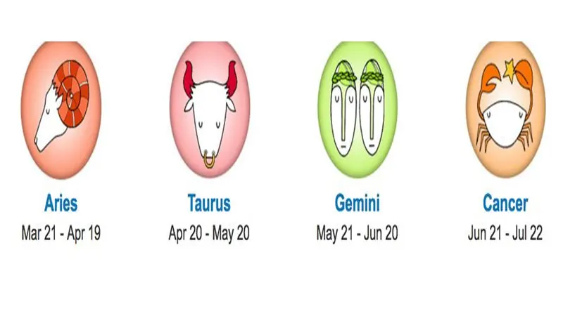 Ramalan Zodiak Hari Ini 17 Februari 2025 untuk Aries, Taurus, Gemini, dan Cancer: Pasangan Anda Membutuhkan Perhatian Lebih